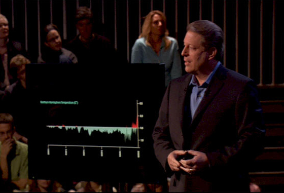 The "hockey stick graph" of average temperatures in the Northern Hemisphere, seen behind Al Gore in "An Inconvenient Truth"