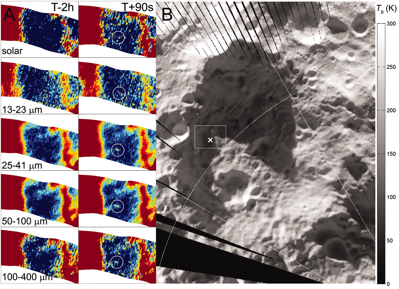 Fig. 1 from Hayne et al. (2010)